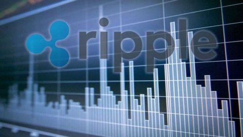 Bittrex использует технологию Ripple для осуществления международных платежей