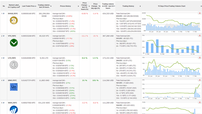 cryptoanalytics2.png