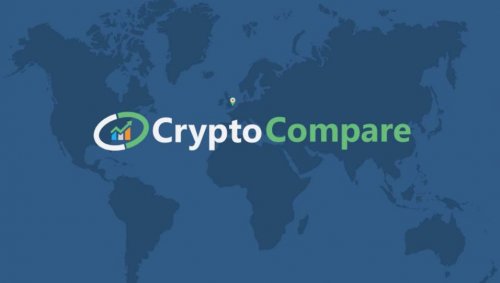 CryptoCompare выпустил продукт Exchange Benchmark для ранжирования бирж криптовалют