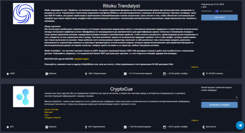 Крипто-трейдеры автоматически копируются благодаря Copy Trading