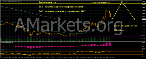 eth-grafik-25_12_2018.png