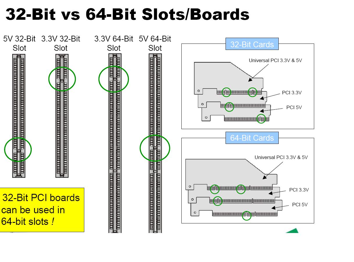 pci-pcix.jpg