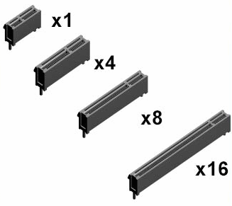 pcie-all.gif