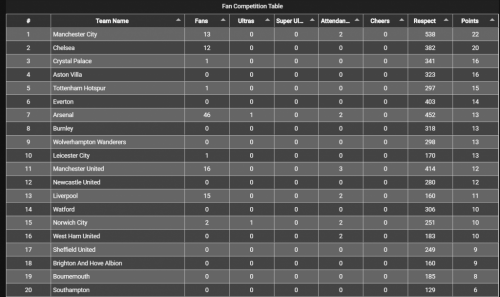 ranking_table-1024x607.png