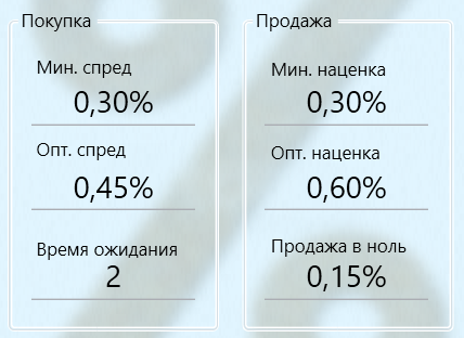 set-percent.png