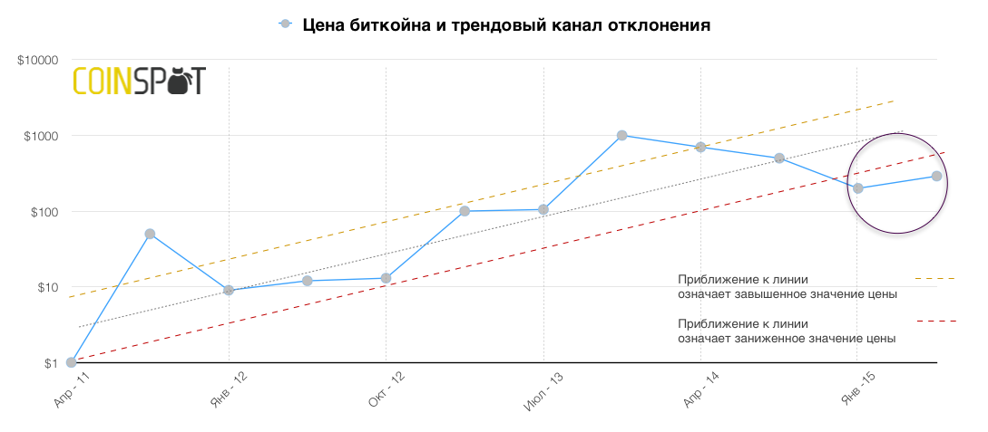 trend.png