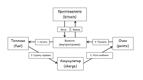 Прикрепленное изображение