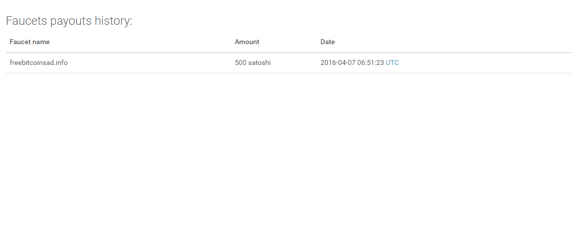 Name amount. Name amount. Accounts payable. Name amount. диета вейт вотчерс таблица баллов.