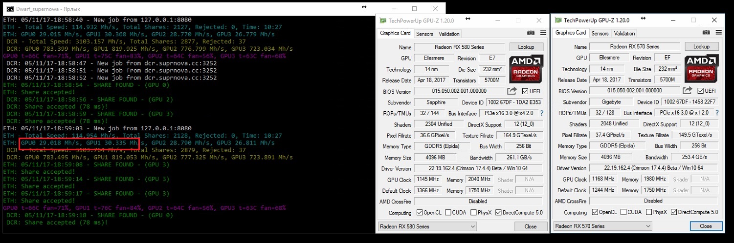 RX 570 / RX 580 刷卡教學 (英文版)