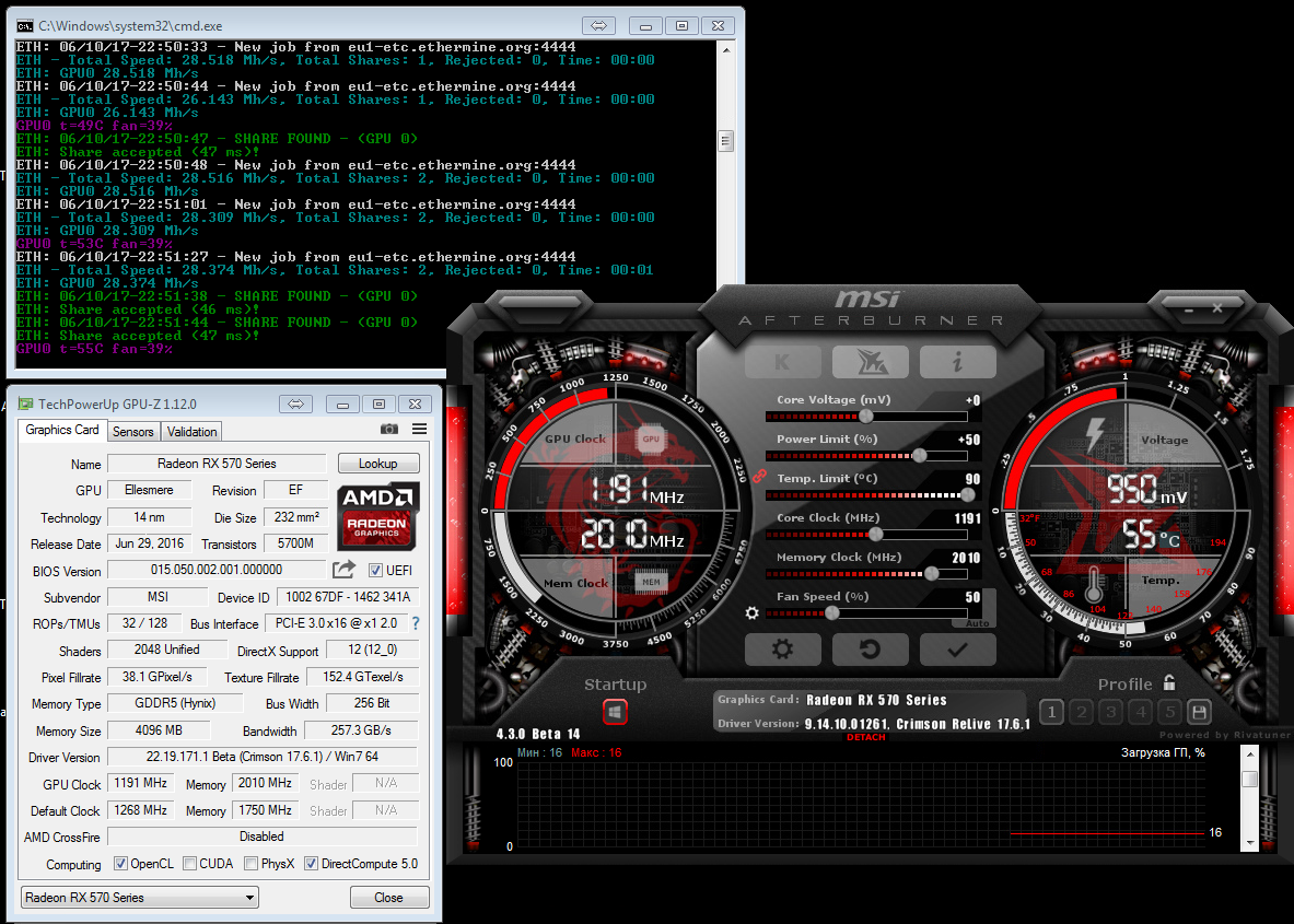 Rx 570 драйвера