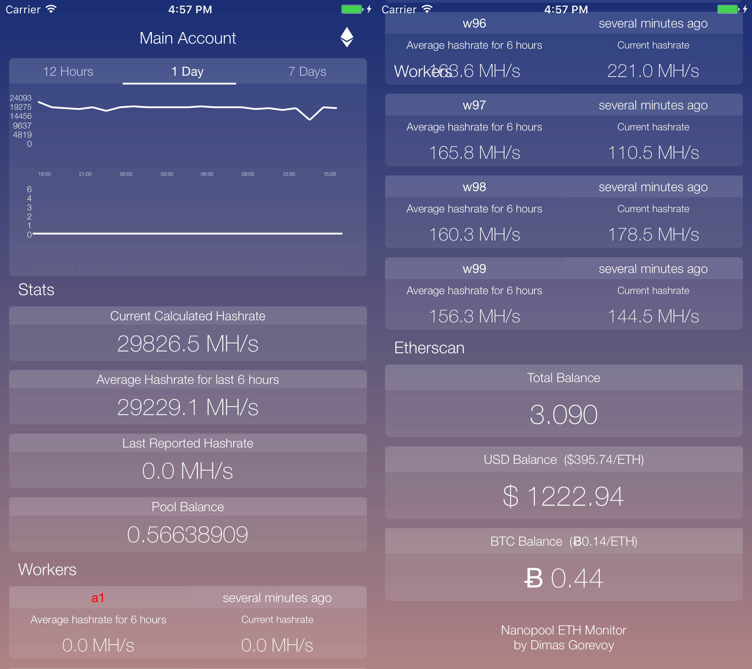 nanopool eth user settings