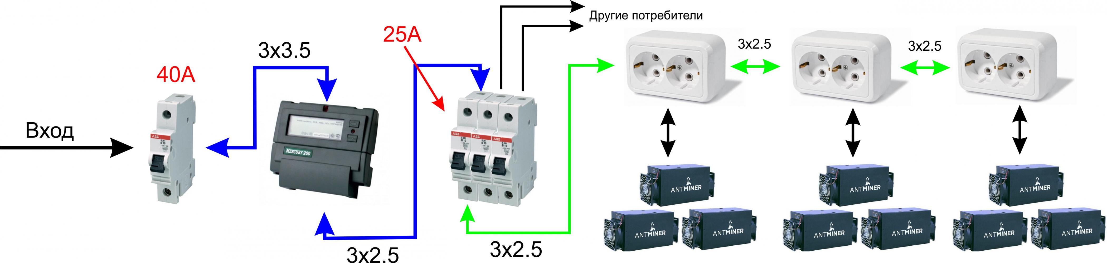 Схема подключения асиков