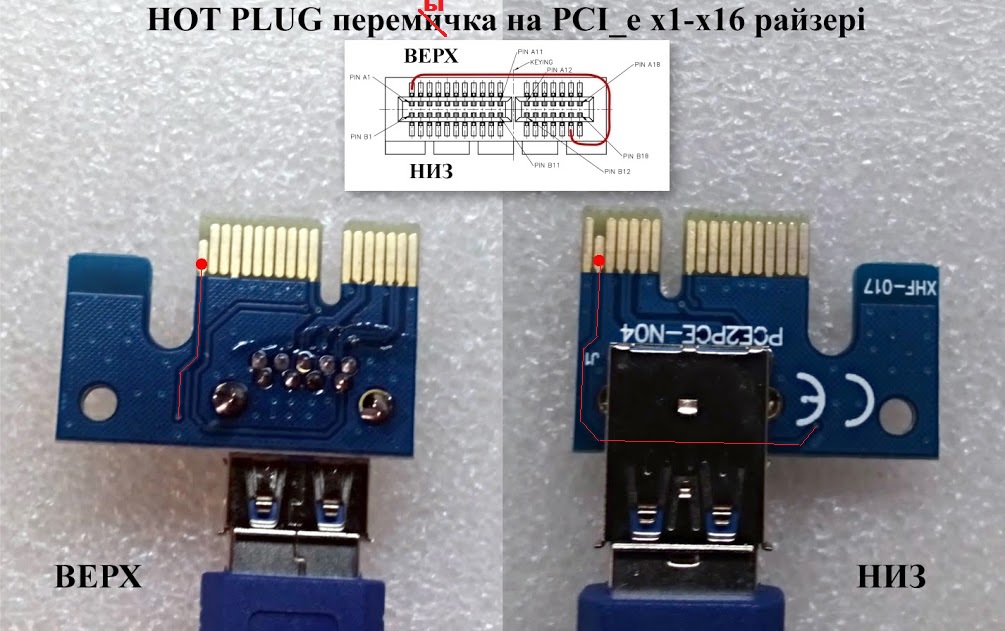F x 1 22 x 16. PCI-E x4 райзер. PCI-E x16 pinout. Mini PCIE pinout USB 3.0. PCI E x1 слот материнская плата.