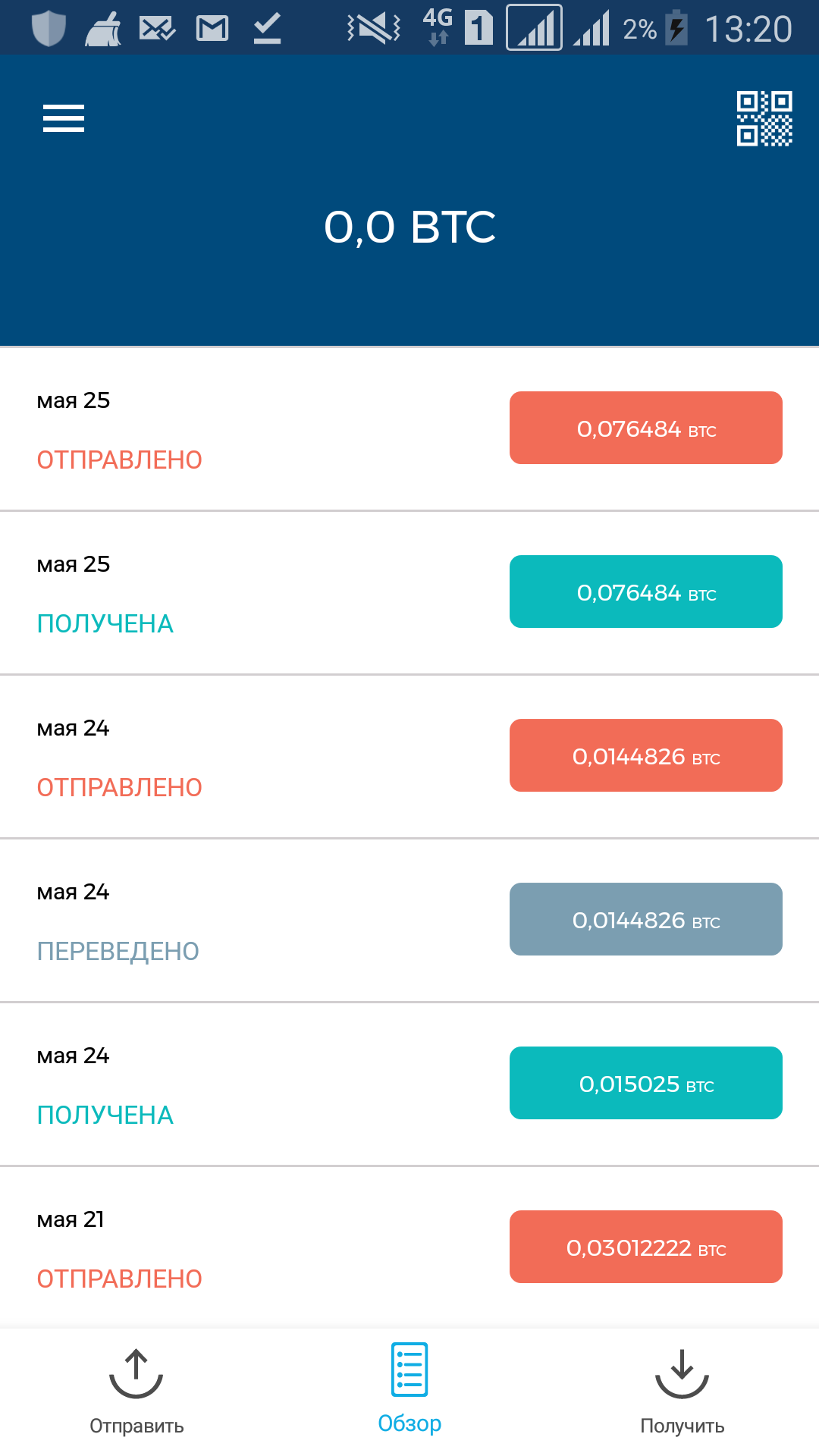 Log что это на андроид. Log что это на андроид
