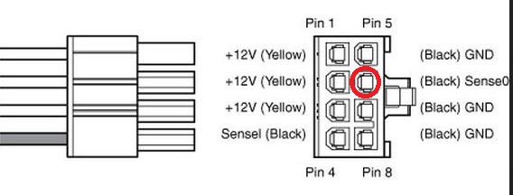 Схема подключения видеокарты. Распайка разъема питания видеокарты 8 Pin. Распиновка разъема питания процессора 8-Pin. Распиновка питания процессора 4 пин. Разъем питания процессора 8-Pin 4-Pin распиновка.