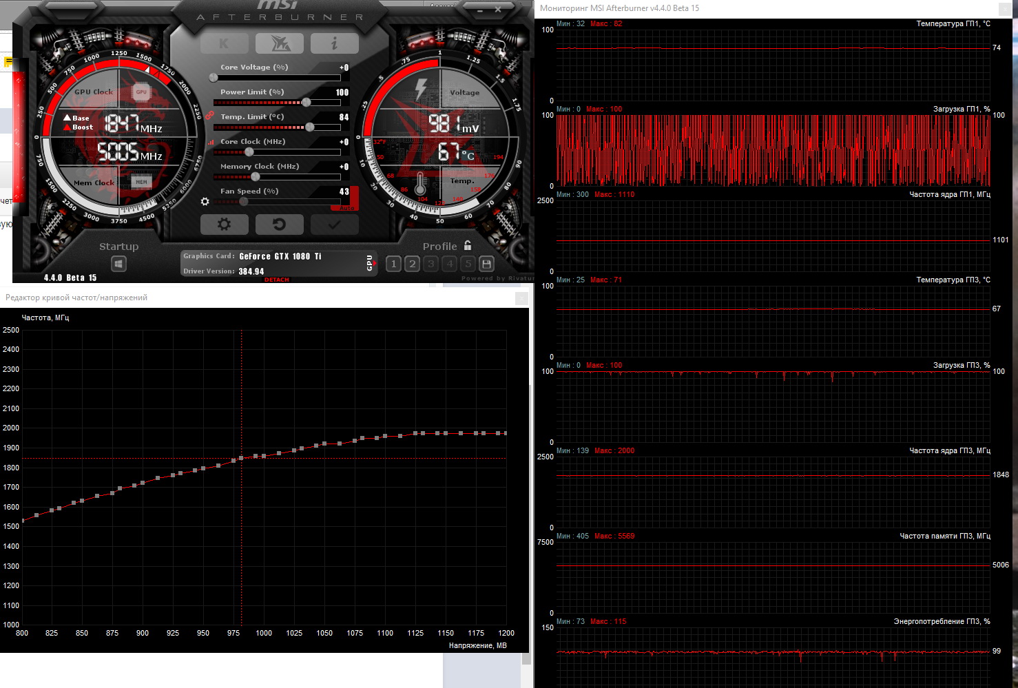 Msi afterburner мониторинг