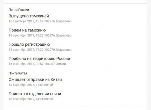 Выпущено таможней. Почта России Выпущено таможней. Статус посылки Выпущено таможней. Выпущено таможней и передано в доставку. Выпущено таможней Шарапово, 102976.