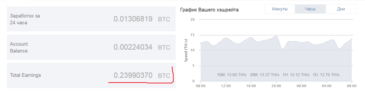 bitcoin hash explorer