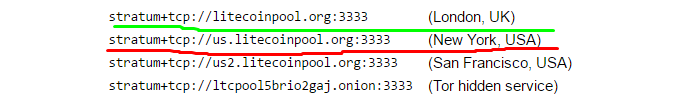 Litecoinpool org