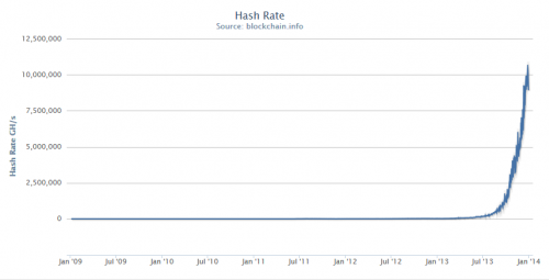 hashrate.png