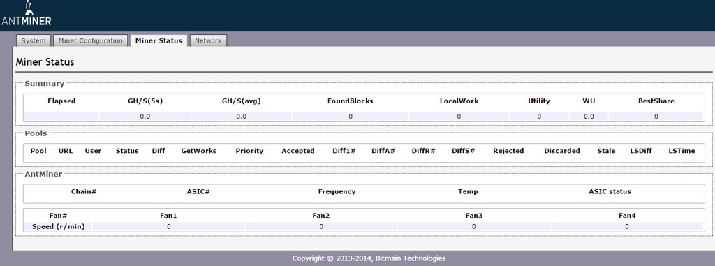 Socket connected failed. Antminer l3+. Antminer l3 + ошибки!. Хеш плата l3+ схема. L3+ габариты.