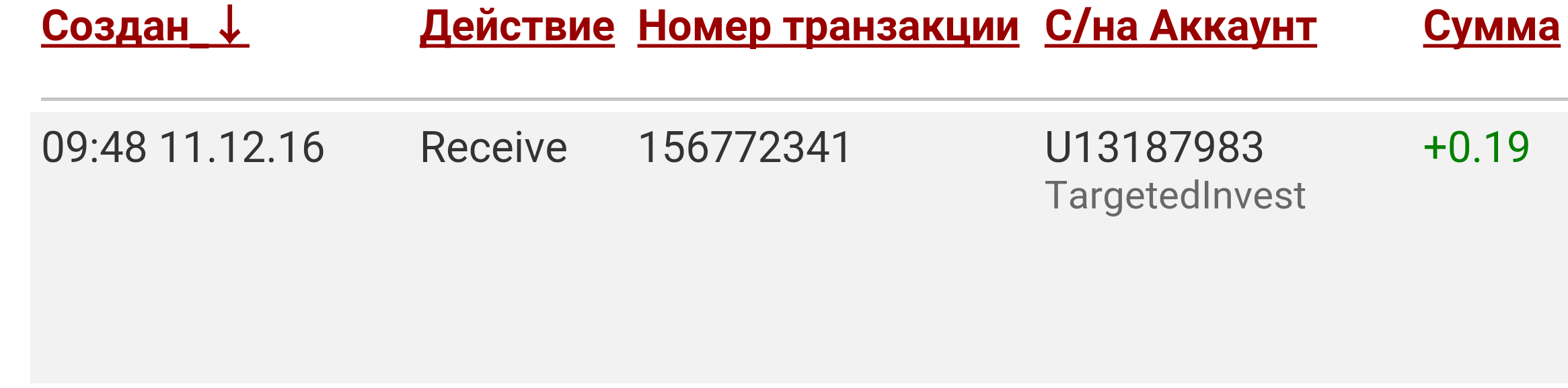 Номер действия. Номер транзакции 662812942. Номер транзакции 23658966068. CRYPTOX закрыли?.