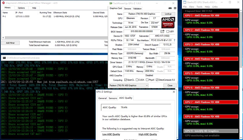 Max usage. Unified gpu usage. gpu shark как пользоваться. asic quality. amd gpu chip.