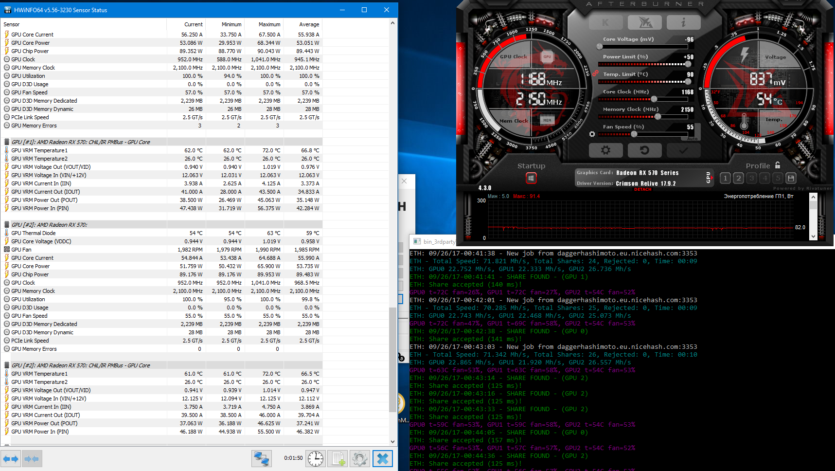 Rx570 нет изображения