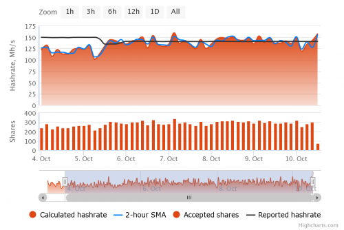 chart (1).png