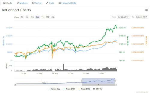 59ecdbaa48d22_BCCCharts.thumb.jpg.b4fe0d5c963cdfe92ccbc69f28a2eef8.jpg