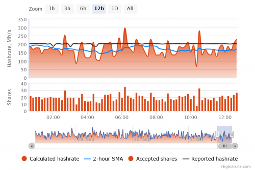 chart.png