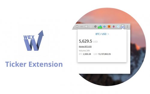 WEX.NZ Ticker extension for Chrome