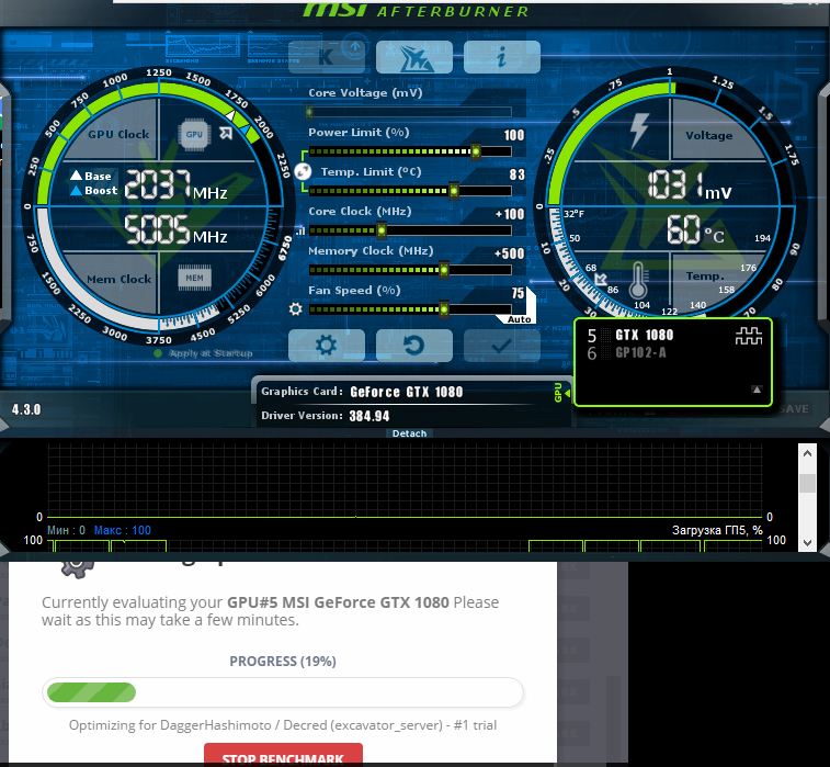 Разгон видеокарты. Разгон 1060 6gb. Разгон видеокарты 1060 6gb MSI Afterburner. Разгон видеокарты 1060 для майнинга. Разгон 1060 6gb для майнинга.