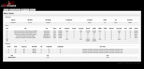 5a194476b41cf_FireShotCapture002-AntMiner-http___192_168_40.22_cgi-bin_minerStatus_cgi.thumb.png.d7456314af9e948b177d5c76858373ee.png