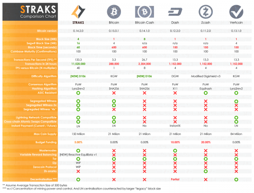 straks_compare.png