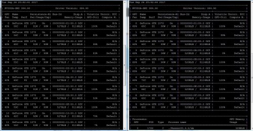 Подробнее о "dstm's ZCash / Equihash Nvidia Miner"