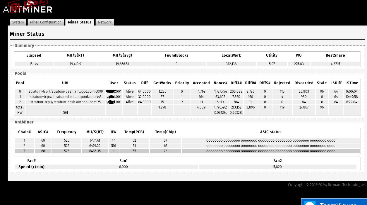 Antminer s19 прошивка. Температура асика. Какая температура должна быть на чипах в Antminer s9. Температура чипа асика s9 рабочая. М 20 S температурный режим чипов.