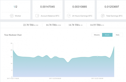 Dashboard - Antpool 2017-12-23 17-39-18.png