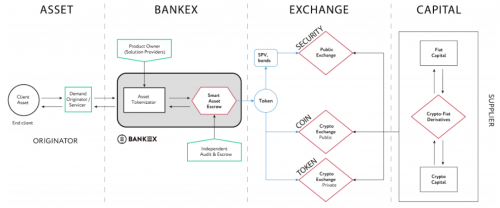 Bankex_Fig6.thumb.png.5c0819237ea5f7229ae367901e2956a3.png
