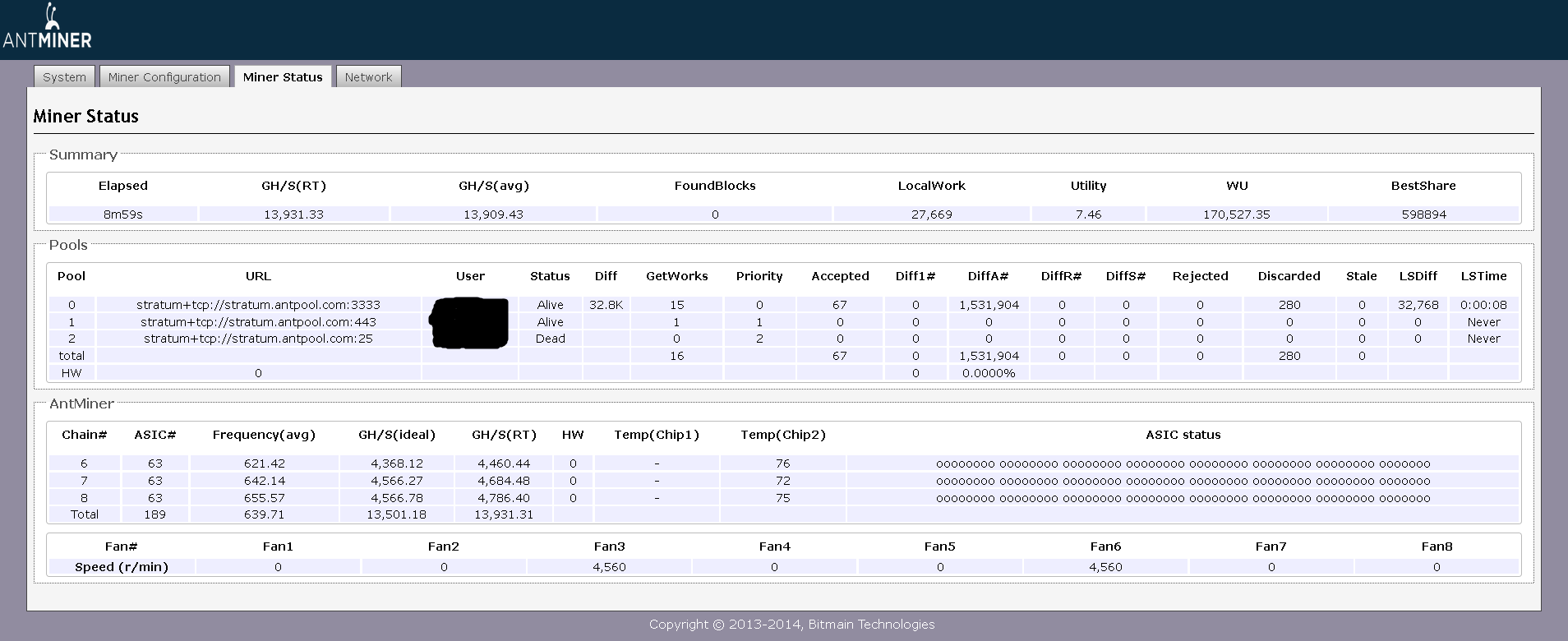 Температура асиков. Размеры ASIC l3+. Antminer s19 веб Интерфейс. Antminer s17e плата. Antminer s9k схема чипов.