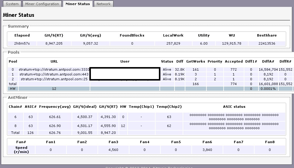 Калькулятор асиков. Fan ASIC s9 размер. Kernel log Antminer s9. Размеры асика s9. Майнер статус.