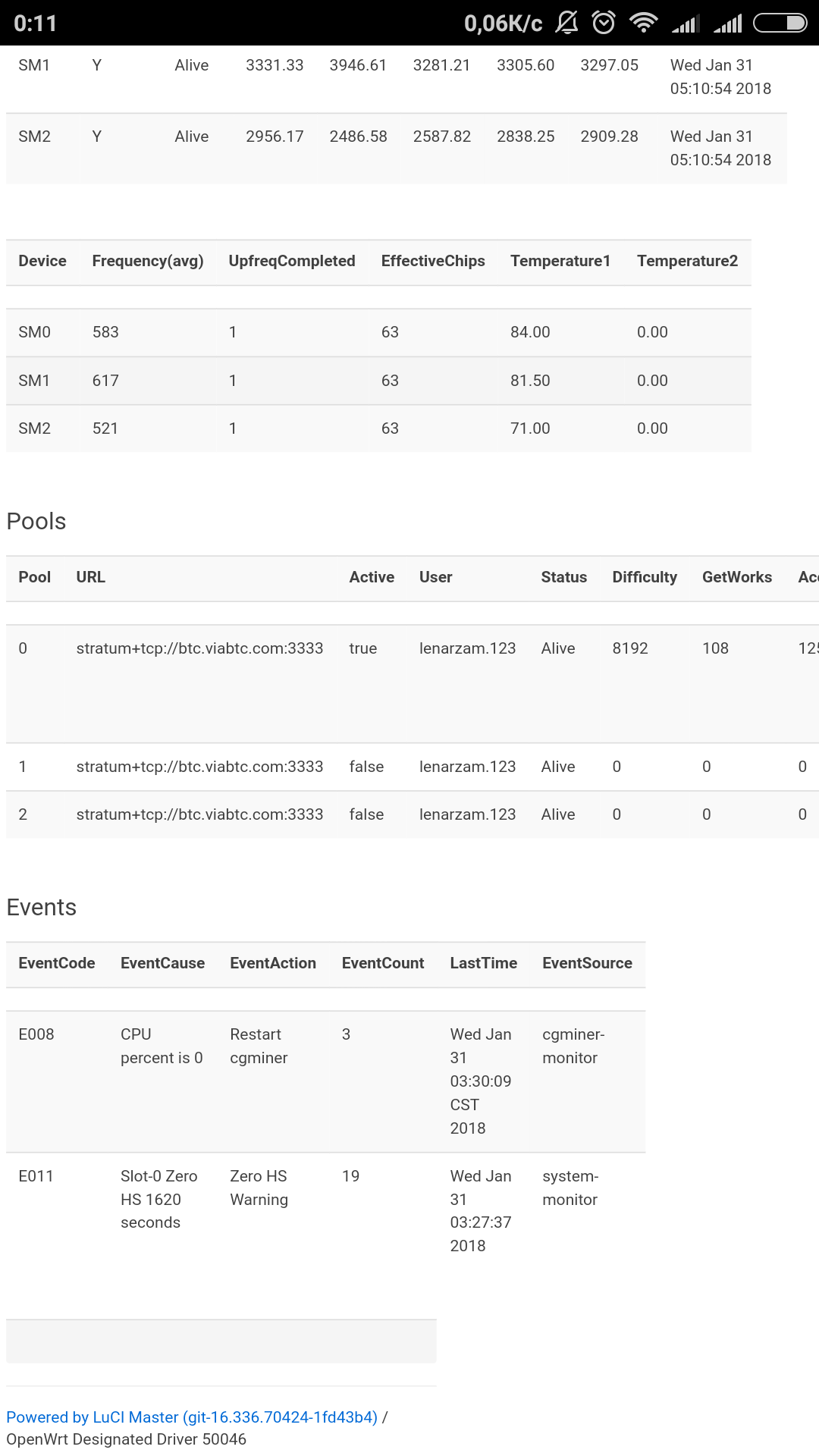 Stratum tcp btc viabtc io 3333