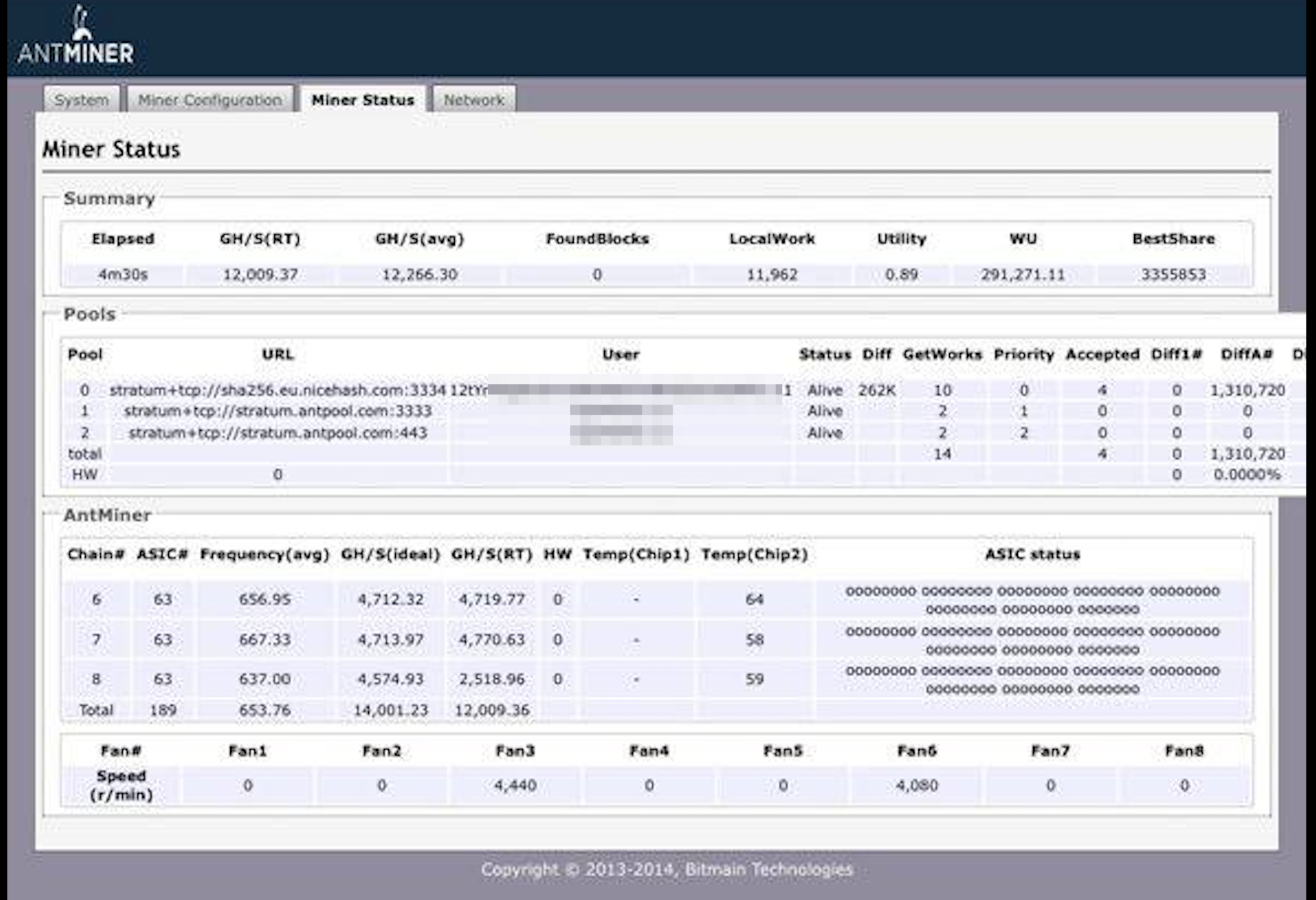 Таблица асиков. Антмайнер т2т. Antminer программа. Ошибки на асике s9. Размеры асиков.