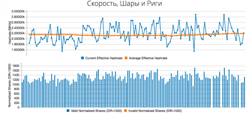 Снимок экрана 2018-02-18 в 20.02.06.png