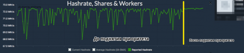 5a8a8f89c137b_Ethermine-MinersDashboard2018-02-1913-45-39.thumb.png.acf55eb74bf4e43b8efaacabcb42e9b2.png