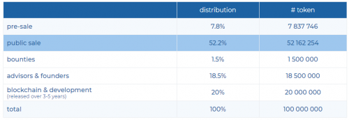 astrcoin.thumb.PNG.9a3a99cf6b0fbf6d4a67f84b5eb43178.PNG