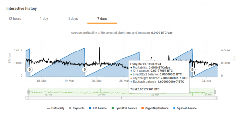 hicehash.PNG