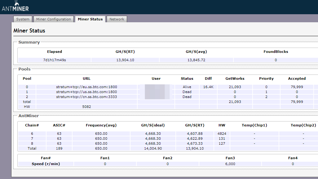 Stat pool mining. Пул VIABTC. Статистика l3+ в NICEHASH. L3+ Размеры. Настройка l3+.