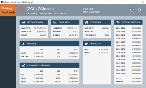 Mining pool