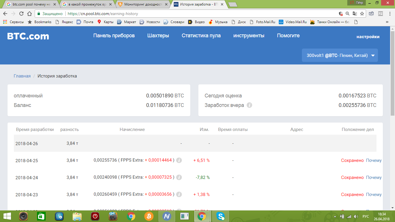 Paid перевод. BTC.com Pool. Pool VIABTC BTC. Как вывести с BTC Pool. BTC Trust Pool.
